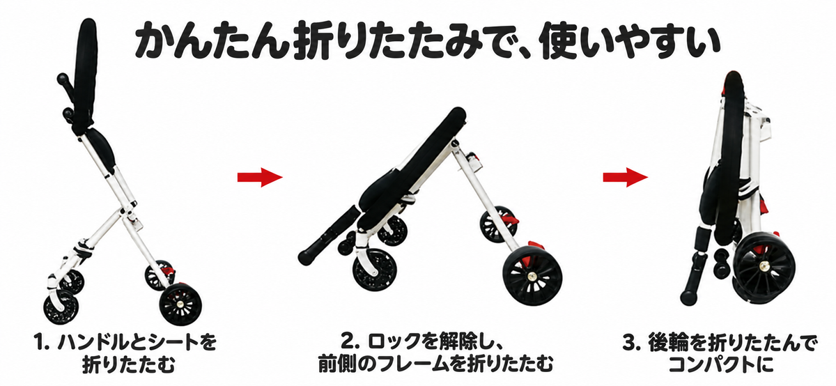 超軽量キッズストローラー(1歳〜10歳)
